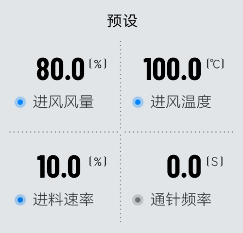 小型噴霧干燥機H-Spray mini各參數設置 小型噴霧干燥機H-Spray mini各參數設置
